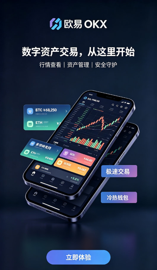 欧交易所app官方资产充值与交易